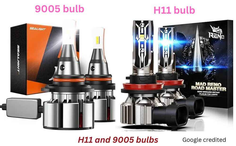 difference between h1 h2 h3, h4 bulbs