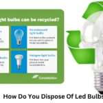 How Do You Dispose Of Led Bulbs